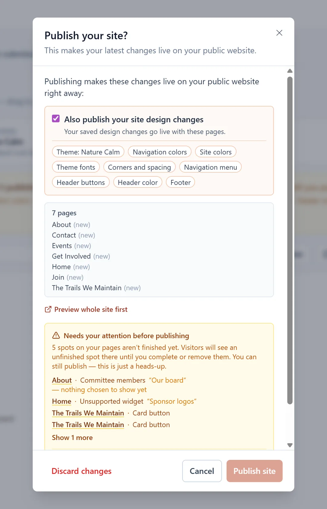 The whole-site publish dialog: what will go live — the theme changes, seven pages — and a 'Needs your attention before publishing' list naming the spots on the pages that are not finished yet, above Discard changes, Cancel and Publish site.