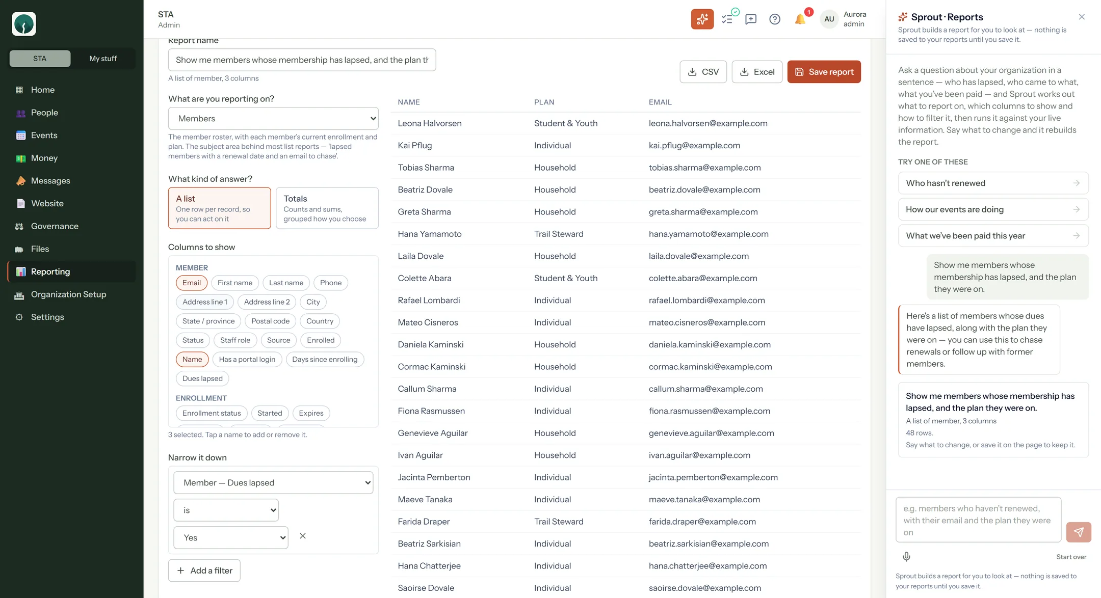 A question typed in plain English — which members have lapsed, and the plan they were on — with the answer already on the page beside it: Sprout's review card naming the report and its 48 rows, and the live table beneath it with a name, a plan and an email address on every row.