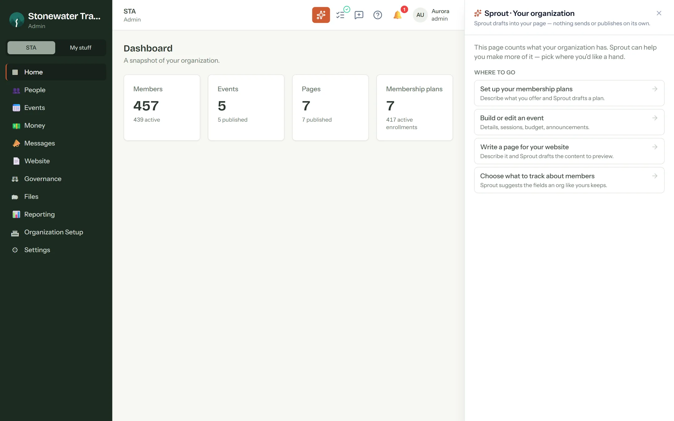 An organization's SorrelSites dashboard: total membership, dues collected so far this year, and the next few events, all on one screen.